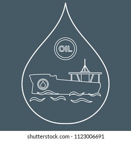 Drop inside which a tanker carrying oil. Production and transportation of oil.