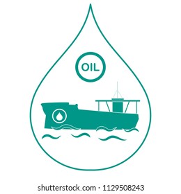 Drop inside which a tanker carrying oil. Production and transportation of oil.