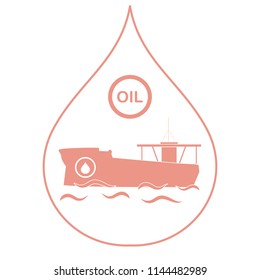 Drop inside which a tanker carrying oil. Production and transportation of oil.