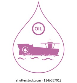 Drop inside which a tanker carrying oil. Production and transportation of oil.