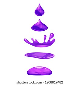 Drop of liquid, water falls and makes a splash, purple colour. Phases, frames, for animation, cartoon style, vector, isolated