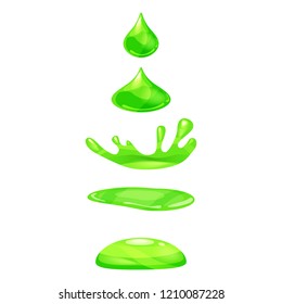 Drop of liquid, water falls and makes a splash, green colour. Phases, frames, for animation, cartoon style, vector, isolated
