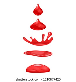 Drop of liquid, water falls and makes a splash, red colour. Phases, frames, for animation, cartoon style, vector, isolated