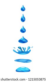 Drop of liquid, water falls and makes a splash, blue colour. Phases, frames, for animation, cartoon style, vector, isolated