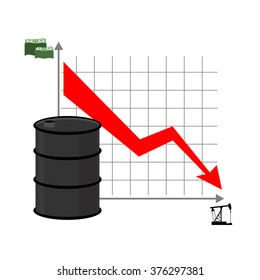 Drop in oil. Graph of  decline rate of oil industry. Red down arrow. petroleum rig, petrol pump and lots of money. prices are falling on business market