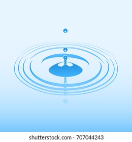 Drop on the background of water