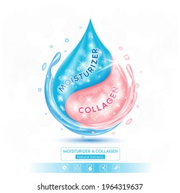 A Drop. Pink collagen and blue moisturizing serum solution. Natural extracts. On white background. Hyaluronic acid skin care for ad. 3D Realistic Vector EPS10.