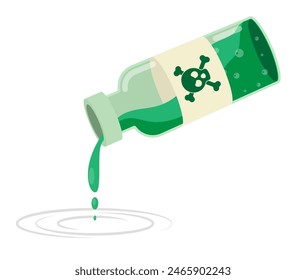 Drop of poison dripping from glass test tube in water. Hazardous substance bottle. Making dangerous witch potion. Cartoon vector isolated on white back