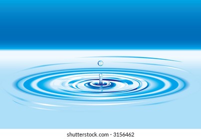 gotas de gota en el agua