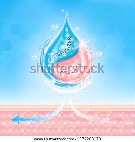 Drop serum blue moisturizer and pink collagen penetrate into the skin, making the skin moist and having aura. Skin care and beauty products cosmetic type lotion cream. 3D Vector EPS10 illustration.