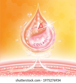 Drop serum orange vitamin A and pink collagen penetrate into the skin, making. 3D Vector EPS10 illustration.