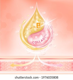 Drop serum pink collagen solution serum and orange vitamin B3  penetrate into the skin, making the skin moist and having aura. 3D Vector EPS10 illustration.