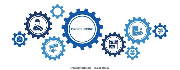 Drop Shipping E-commerce Banner Concept with Icons for Sellers, Marketing, Customer Orders, Suppliers, and Delivery Services