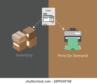 drop shipping service for print on demand compare to normal store with lot of stocks vector