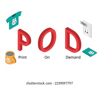 drop shipping service for print on demand or POD for customers