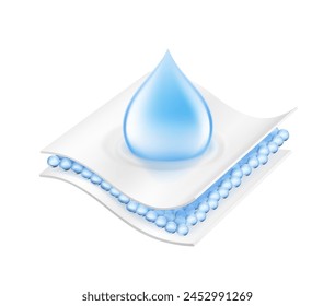 Drop with two wavy layers and an intermediate layer. Vector illustration isolated on white background. Template for your product. EPS10.	