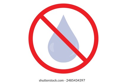 Drop of water behind a red crossed out circle