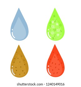 Drop of water. Element with red blood, brown pollution, green biological virus. Multi-colored liquid with pattern. The threat of the disease. Medical preparation. Cartoon flat illustration

