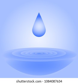 A drop of water falls and creates circles on the water for the decoration of the mineral water label. Vector illustration.