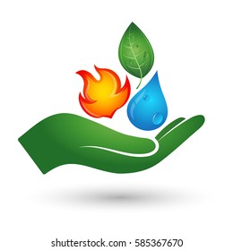 A drop of water, fire, and on the palm leaf, renewable energy