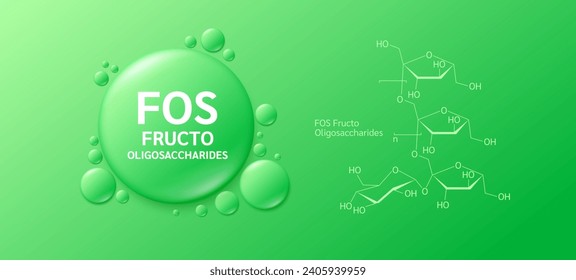 Drop water green fructo oligosaccharides FOS. Prebiotics from natural fruits vegetables and molecular structure. Probiotic Fiber Beta carotene. Nutrients essential for intestine. Health care. Vector.