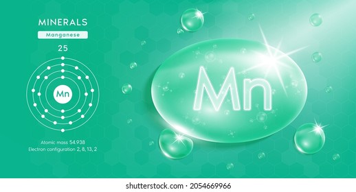 Drop water minerals manganese green. Minerals complex with Chemical formula from nature. Nutrition healthy food supplement design. Medical and scientific concepts. 3D Realistic Vector EPS10.