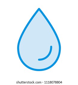 drop  water oil 