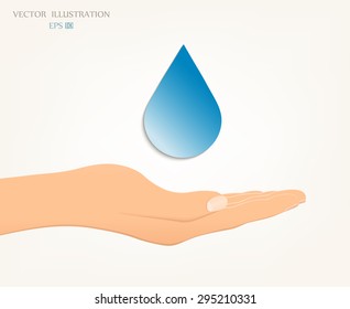 A drop of water on hand. Vector illustration on white background.