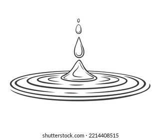 Drop water outline vector illustration. Line hand drawing circle ripples surface.