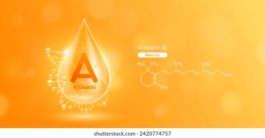 Drop water serum solution vitamin A or Retinol surrounded by DNA and chemical structure. Vitamins complex with molecule atom from nature orange. Nutrition skin care cosmetics banner. Vector.