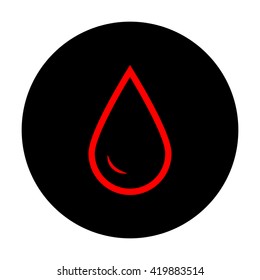Drop of water sign