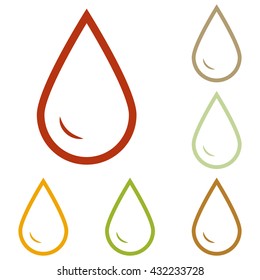 Drop of water sign