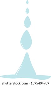 Drop Water Vectror. Drop Water Step by step Vectror. 