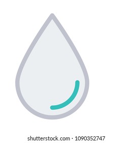 drop water wet 