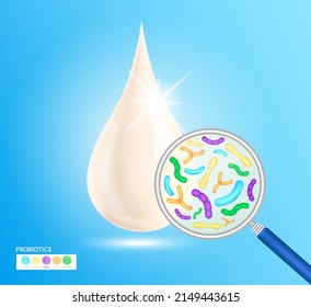 Drop yogurt milk. Magnifying glass with probiotic molecules. Probiotics lactic acid bacterium. Concept of fermented milk products with beneficial microorganisms. On blue background vector.