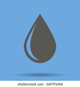droplet