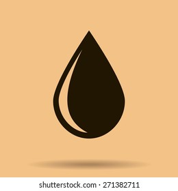 droplet