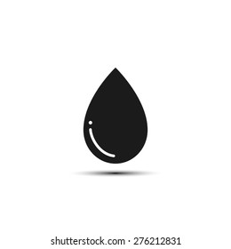droplet