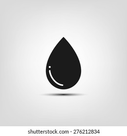 droplet