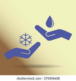droplet