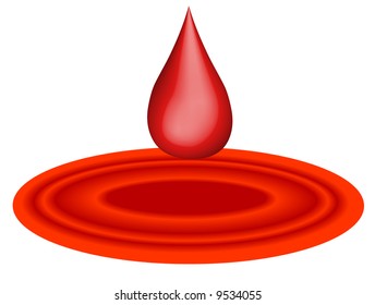 droplet of blood falling into puddle of blood - vector