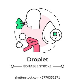 Droplet multi color concept