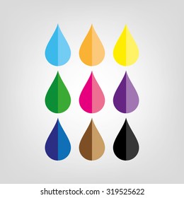 droplet set
