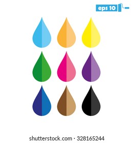 droplet set