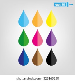 droplet set