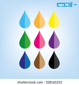droplet set