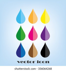 droplet set