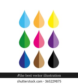 droplet set