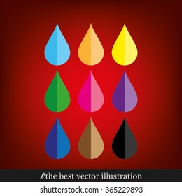 droplet set
