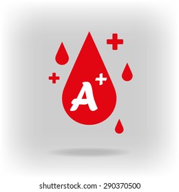 Drops of blood with typed blood groups